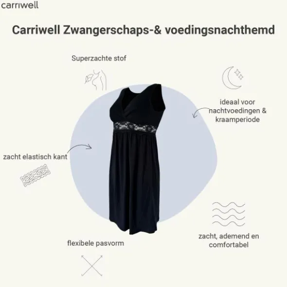 Carriwell Zwangerschap En Voedingsnachthemd - Mt. S - Zwart
