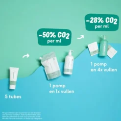 Naïf Pump Bottle + Wash Gel Navulpoeder